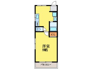 アベニューモリ３の物件間取画像